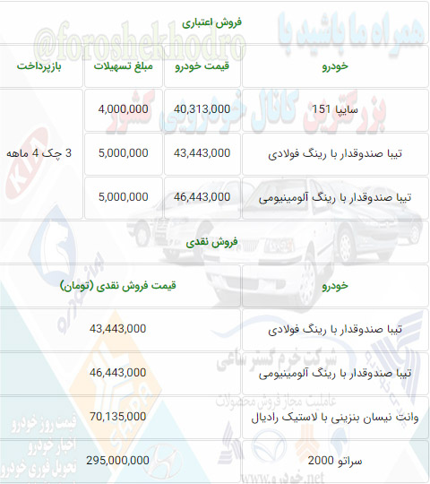 فروش اقساطی سایپا 